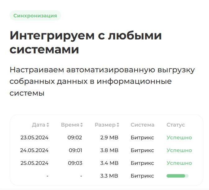 Вебпарсинг: анализ сайтов, разработка CRM